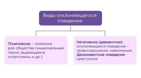 Способы коррекции отклонения