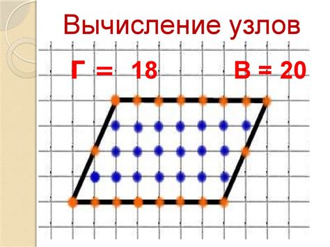 Способы нахождения площади