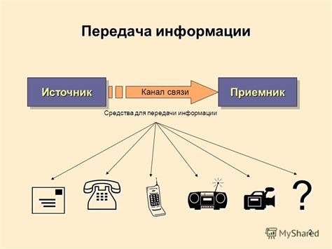 Способы передачи информации Купером