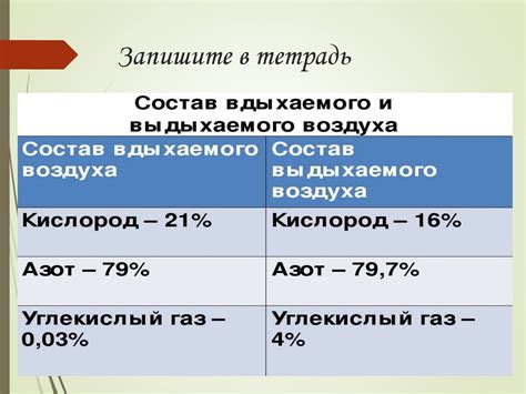 Способы предотвращения Аг 2 риска 4