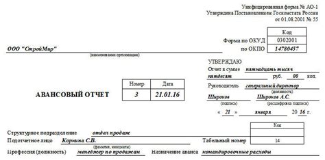 Способы предотвращения перерасхода авансового отчета