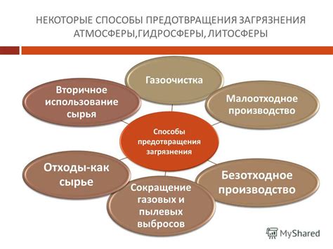 Способы предотвращения психической нездоровости