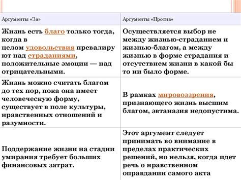 Справедливость комиссии - аргументы за и против