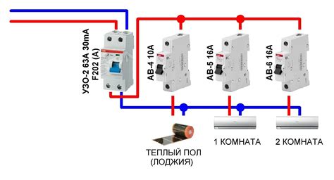 Сравнение Дифавтомата 1p n и Дифавтомата 2p