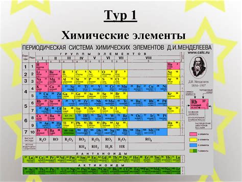 Сравнение весов металлических элементов: таблица эквивалентных масс