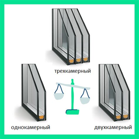 Сравнение двухкамерных и трехкамерных стеклопакетов