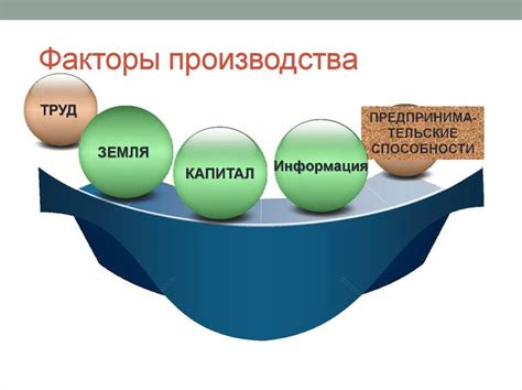 Средства производства и средства труда в экономике