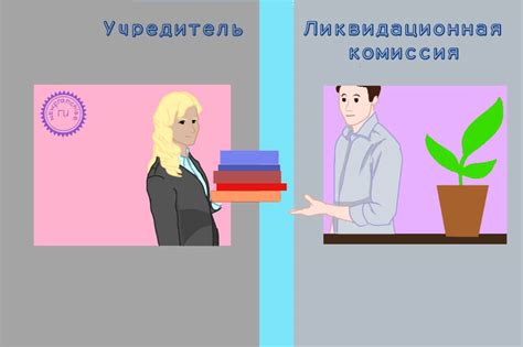 Сроки возобновления деятельности после ликвидации