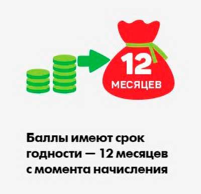 Срок действия баллов на Ламоде и условия их использования