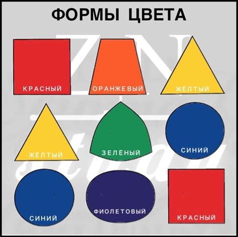 Стабильность формы и цвета полиамида