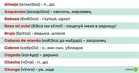 Стандартные выражения на испанском, использованные в серии