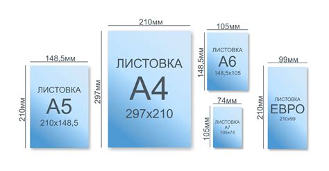 Стандартные размеры А4 листа бумаги