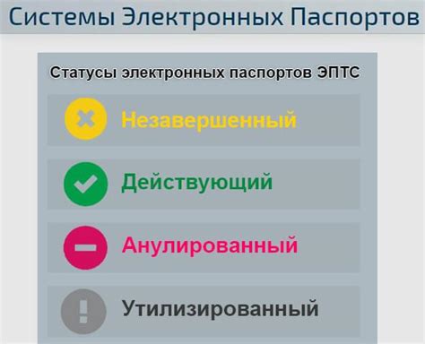 Статус электронного ПТС незавершенный: причины и последствия