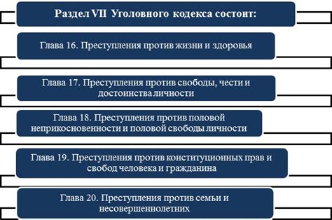 Статья 128 1 УК РФ: когда применяется и какие наказания предусмотрены