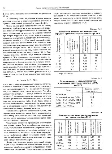 Степень воздействия на поверхность металла