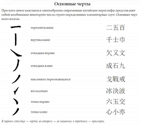 Стилизация наушников: почему многие модели говорят на китайском языке?