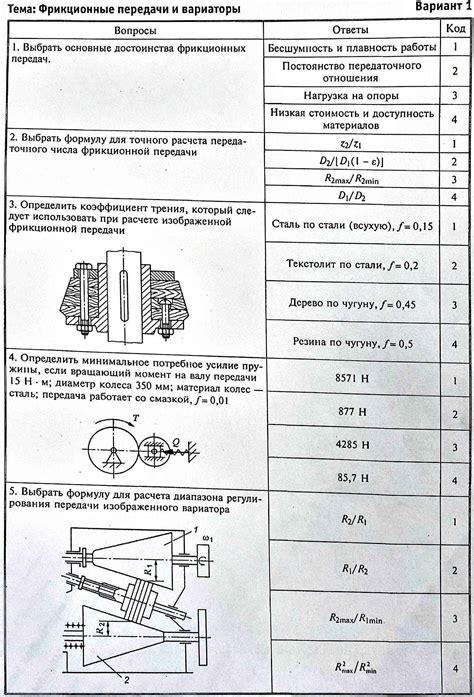 Стоимость и доступность фрикционных моторов и сервомоторов на рынке