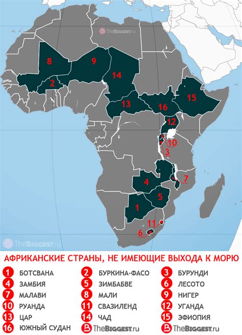Страны без выхода к морю: обзор и статистика