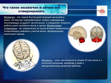 Стратегии для стимуляции слезотечения