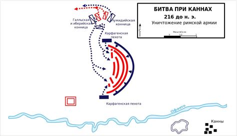 Стратегия и тактика военных действий