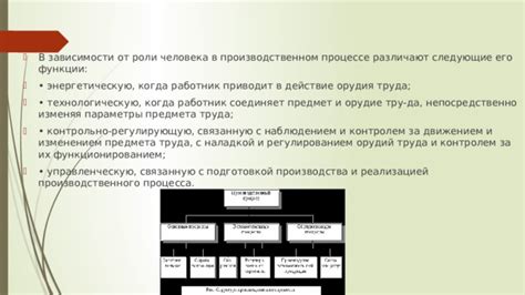 Страх перед наблюдением и контролем: мужское изменение и чуждая оценка