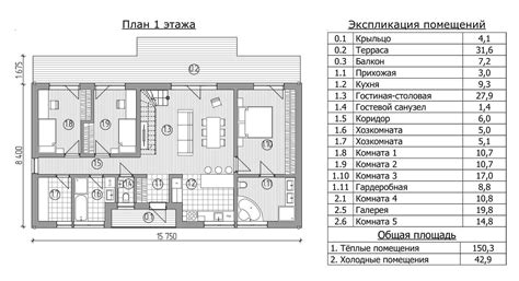 Стремление к мощи и защите: экспликация снов, где гильза проникает внутрь