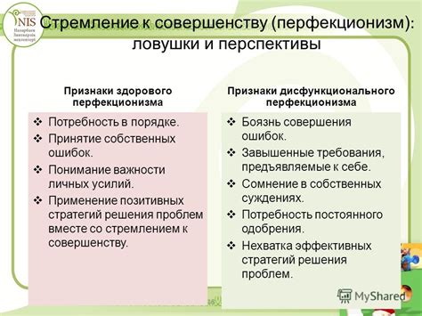 Стремление к совершенству: философское понимание выполнения посудомоечных обязанностей в рабочей среде