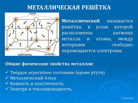 Структура металлической решетки