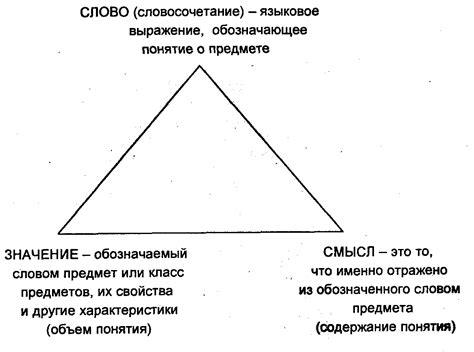 Структура сновидений: логика и несвязанные образы