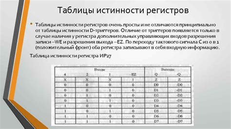 Структура таблицы итогов регистров