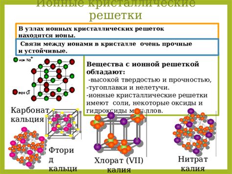 Структурные различия между ионами кальция и атомами кальция