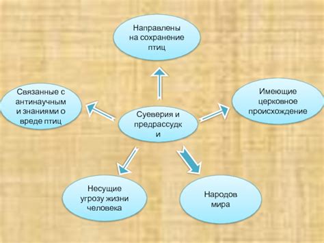 Суеверия и предрассудки, связанные с укусом животного за палец в реальной жизни