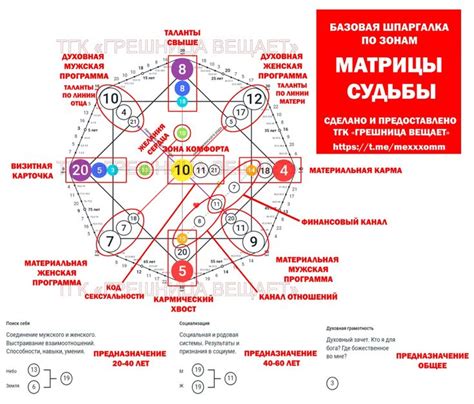 Сумасшедшие фантазии или знаки судьбы: когда микроволновка мелькает в сновидениях в самых неожиданных ситуациях