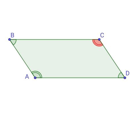 Сумма углов в параллелограмме