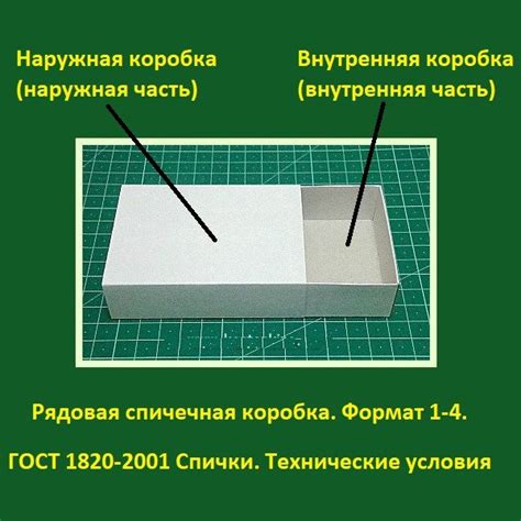 Существуют ли отклонения в размерах спичечного коробка?