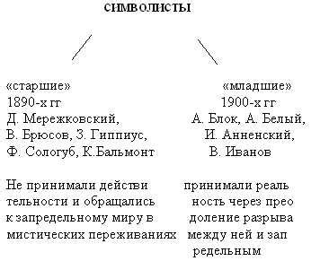 Сущность и символизм сапог Йети