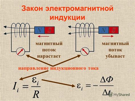 Сущность электромагнитной индукции: разбираем причину возникновения электрического тока