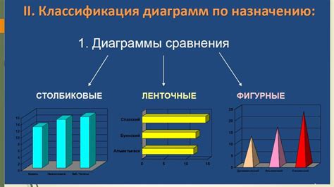 Сферы применения в научных исследованиях