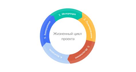 Схема работы DEX: этапы и принципы