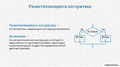 С 1С не позволяет создавать сложные алгоритмы