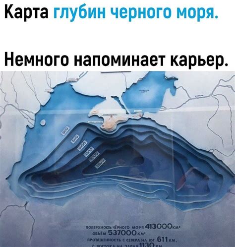 Таинства черного моря