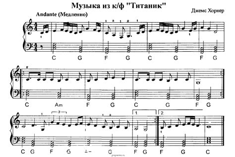 Таинственный мурмур дождя: музыкальные аккорды в мирах сновидений и их скрытое утайканное смысловое содержание