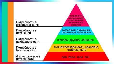 Тайные внутренние потребности и невысказанные тревоги, связанные с родительством