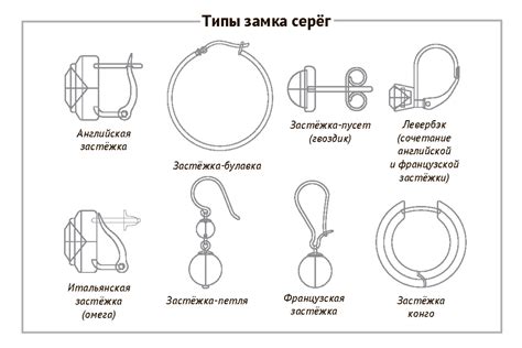 Тайны английского замка: создание и описание серьги