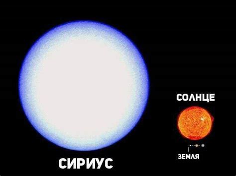 Тайны уникальных свойств яркой звезды