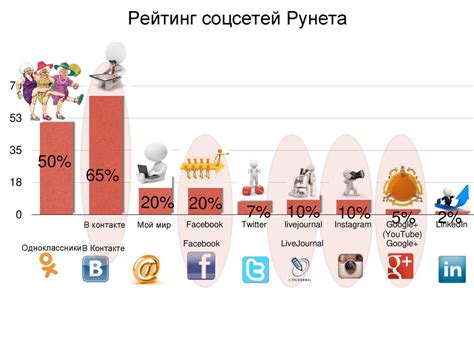 Тактики битвы и умение подбирать правильное снаряжение для повышения эффективности