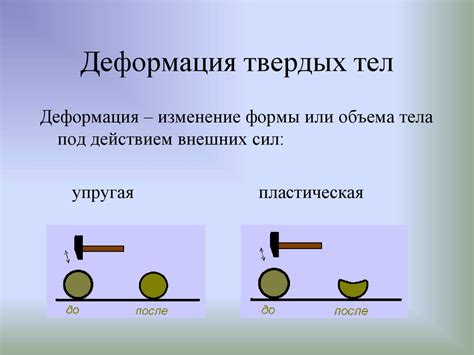 Твердые тела и их устойчивая форма