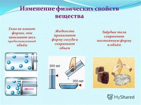 Текучесть жидкостей: молекулярное строение