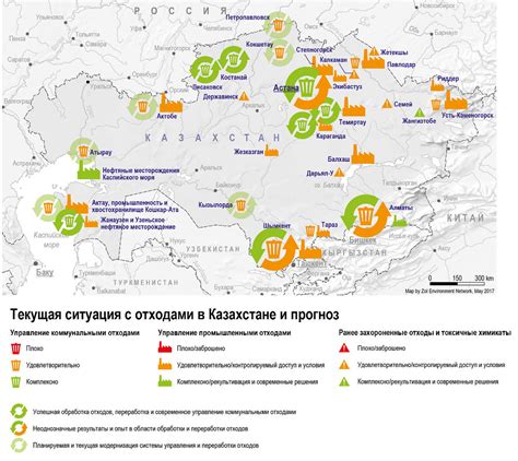 Текущая ситуация с амортизацией