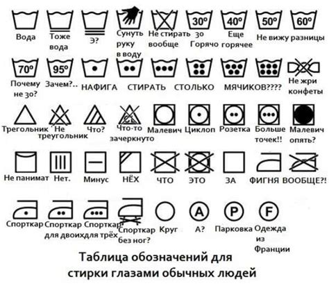 Тема: Символика снов о процессе ухода за бельем